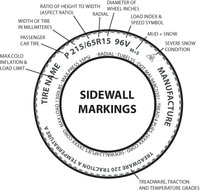 Click image for larger version

Name:	tech_tire_sidewall_marking.jpg
Views:	1100
Size:	100.8 KB
ID:	1272856