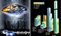 Click image for larger version

Name:	35W Hid Vs 55W Hid.JPG
Views:	95
Size:	39.5 KB
ID:	340585