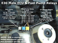 Click image for larger version

Name:	RelaysECU-Fuel-E30E28-600.jpg
Views:	282
Size:	39.6 KB
ID:	1986228