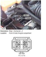 Click image for larger version

Name:	conectori releu ventilator.JPG
Views:	262
Size:	56.9 KB
ID:	1393712