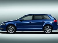 Click image for larger version

Name:	2011-Audi-A3-Sportback-aerodynamic-design-588x441.jpg
Views:	72
Size:	42.5 KB
ID:	1968974
