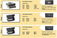 Click image for larger version

Name:	ford adaptor comenzi pe volan.jpg
Views:	178
Size:	60.1 KB
ID:	737067