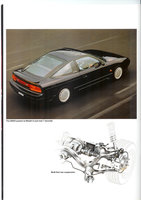 Click image for larger version

Name:	200SX_S13Brochure_Pg10.jpg
Views:	188
Size:	178.1 KB
ID:	221341