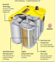 Click image for larger version

Name:	Optima-Yellow-Top.jpg
Views:	54
Size:	143.0 KB
ID:	180948