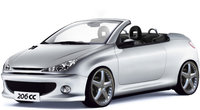 Click image for larger version

Name:	peugeot 206 b.jpg
Views:	32
Size:	242.6 KB
ID:	120115