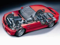 Click image for larger version

Name:	bmwm304_cutaway.jpg
Views:	91
Size:	169.7 KB
ID:	193906