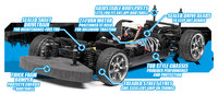 Click image for larger version

Name:	chassis.jpg
Views:	141
Size:	119.1 KB
ID:	1249778