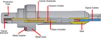 Click image for larger version

Name:	titania_cutaway.jpg
Views:	278
Size:	14.6 KB
ID:	2493448