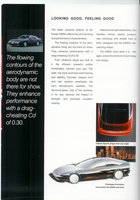 Click image for larger version

Name:	200SX_S13Brochure_Pg4.jpg
Views:	126
Size:	188.5 KB
ID:	221335