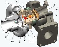 Click image for larger version

Name:	turbosuflanta-sectionata (1).jpg
Views:	45
Size:	47.9 KB
ID:	1706359