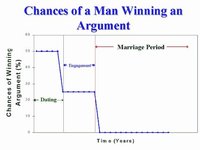 Click image for larger version

Name:	winning an argument.jpg
Views:	193
Size:	21.1 KB
ID:	855792