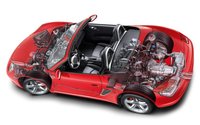 Click image for larger version

Name:	112_0904_14z+2009_porsche_boxster_s+cutaway.jpg
Views:	74
Size:	59.2 KB
ID:	2083287