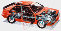 Click image for larger version

Name:	10-audi-100-quattro.jpg
Views:	188
Size:	745.1 KB
ID:	1014094