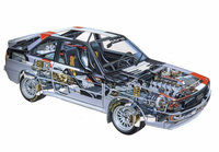 Click image for larger version

Name:	Sport-Quattro.jpg
Views:	150
Size:	35.6 KB
ID:	1470571