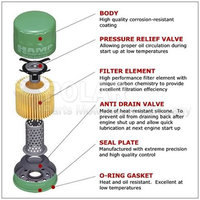 Click image for larger version

Name:	polar_oil_filter_02.jpg
Views:	107
Size:	43.4 KB
ID:	1927641