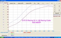 Click image for larger version

Name:	EVO8A.jpg
Views:	133
Size:	147.9 KB
ID:	2705358