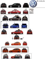 Click image for larger version

Name:	1995_Volkswagen_Golf.png
Views:	57
Size:	340.8 KB
ID:	2571077