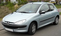 Click image for larger version

Name:	Peugeot_206_front_20090416.jpg
Views:	19
Size:	359.5 KB
ID:	2953960