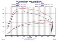 Click image for larger version

Name:	Comparatie stock Vs Exelixis.jpg
Views:	163
Size:	239.4 KB
ID:	2746762