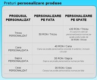 Click image for larger version

Name:	Preturi personalizari.JPG
Views:	62
Size:	40.9 KB
ID:	1595928