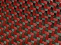 Click image for larger version

Name:	carbon fiber kevlar hybrid dual twill red.jpg
Views:	29
Size:	38.4 KB
ID:	2735904