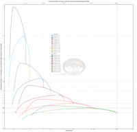 Click image for larger version

Name:	80kw petrol vs diesel.png
Views:	70
Size:	192.5 KB
ID:	3196242