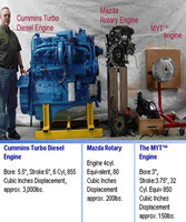 Click image for larger version

Name:	Engine_Comparison.jpg
Views:	342
Size:	122.3 KB
ID:	235341