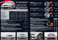 Click image for larger version

Name:	Flyer BMW 330D.jpg
Views:	182
Size:	164.9 KB
ID:	644569