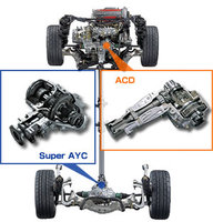 Click image for larger version

Name:	ACD EVO.jpg
Views:	64
Size:	34.5 KB
ID:	1780234