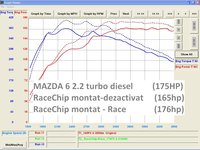 Click image for larger version

Name:	Mazda622175RaceChip.JPG
Views:	78
Size:	113.8 KB
ID:	3213181