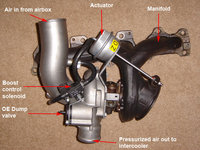 Click image for larger version

Name:	Parts4rsale002turbo.jpg
Views:	273
Size:	157.2 KB
ID:	763567