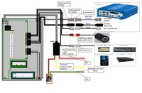 Click image for larger version

Name:	adaptor wiring carpc.JPG
Views:	568
Size:	92.4 KB
ID:	1227740