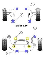 Click image for larger version

Name:	E46_Powerflex_diagram.JPG
Views:	79
Size:	21.4 KB
ID:	882469