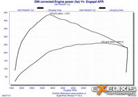 Click image for larger version

Name:	DIN corrected Engine power.jpg
Views:	193
Size:	710.8 KB
ID:	2864132