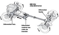 Click image for larger version

Name:	BMW-330xi-AWD.JPG
Views:	111
Size:	59.8 KB
ID:	2446456