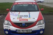 Timis Rally