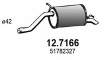 Toba esapament finala FIAT GRANDE PUNTO (199) (200...