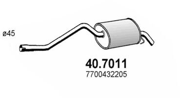 Toba esapament finala RENAULT CLIO II (BB0/1/2, CB0/1/2) (1998 - 2005) ASSO 40.7011 piesa NOUA