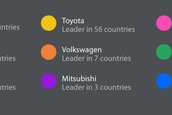 Topul celor mai cautate marci auto pe Google la nivel mondial