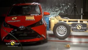 Toyota Aygo - Crash Test by EuroNCAP