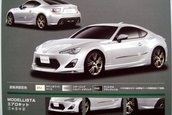 Toyota FT-86 - Primele poze