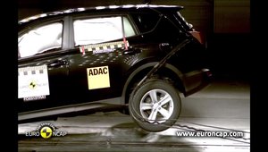 Toyota Rav4 - Crash Test by EuroNCAP