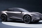 Toyota Sport Crossover Concept