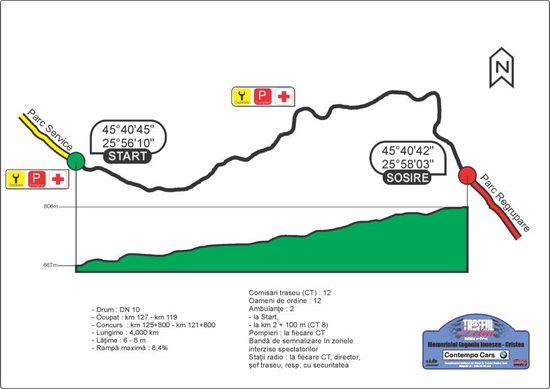 Trofeul Teliu, prima etapa de coasta din 2012 are loc in acest week-end