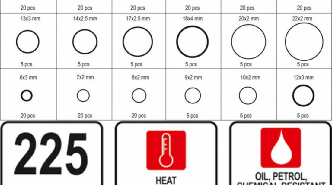 Trusa O-Ringuri Cauciuc Yato 225 Buc YT06877