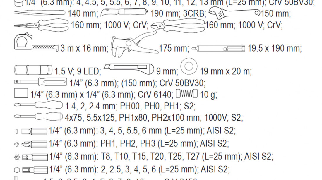 Trusa Scule Electricieni Yato 68 Piese YT39009