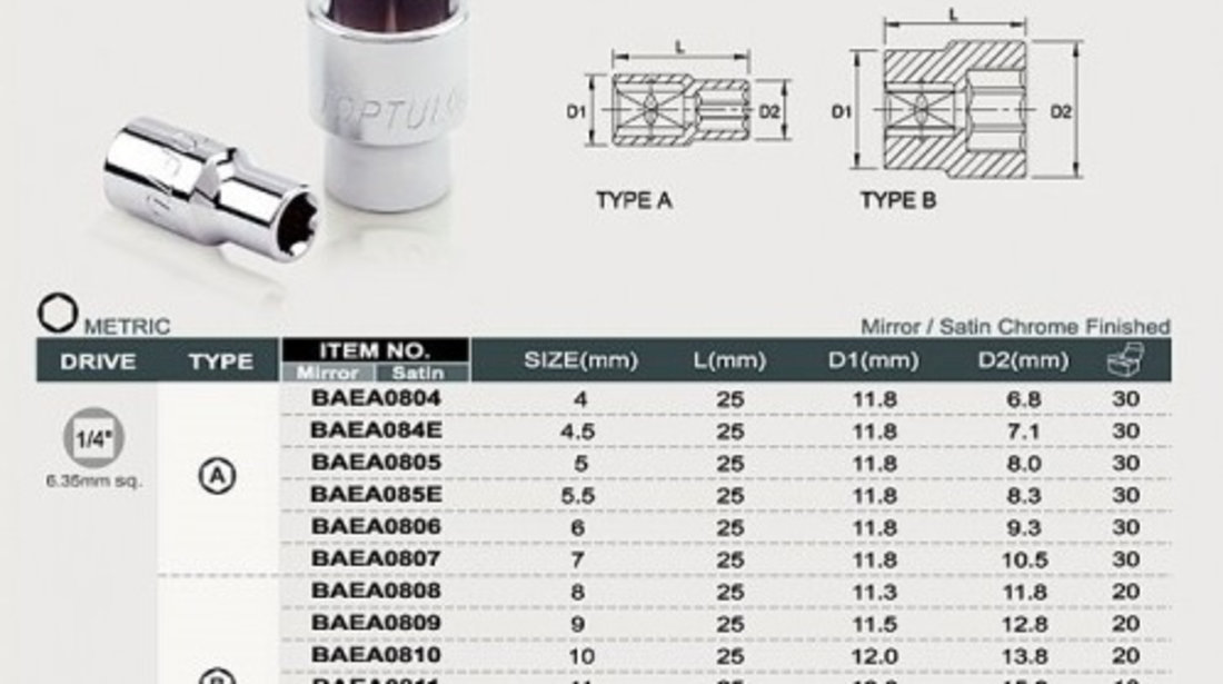 Tubulara Toptul 1/4 13MM BAEA0813