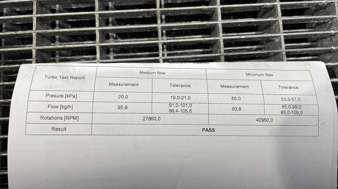 TURBOSUFLANTA BMW SERIA 3 E 90 SERIA 3 E 90 2.0 D - (2007 2012)