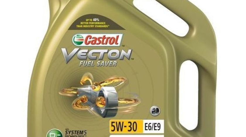 Ulei Motor Castrol Vecton Long Drain 10W-40 E6/E9 5L 15B34C