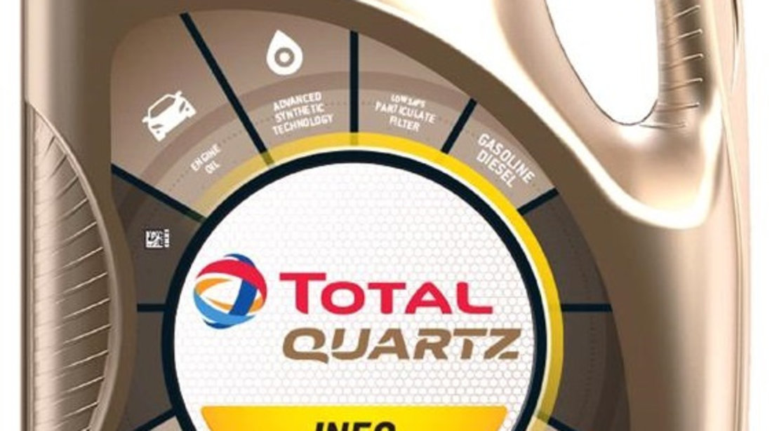 Ulei Motor Total Quartz Ineo C3 5W-40 5L